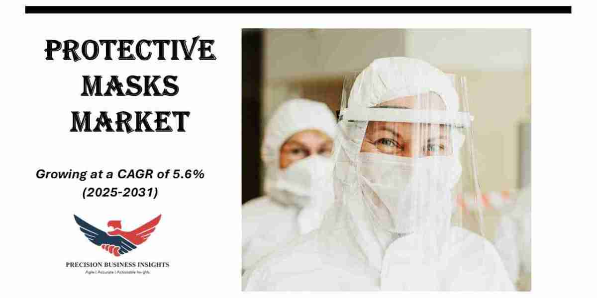 Protective Masks Market Share, Trends and Growth Analysis 2025