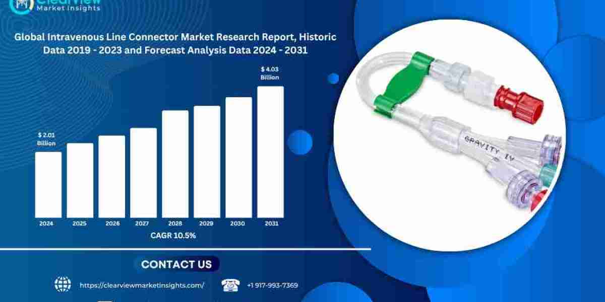 Global Intravenous Line Connector Market Expected to Exceed USD 4 Billion by 2031 as Infection Control Becomes a Global 