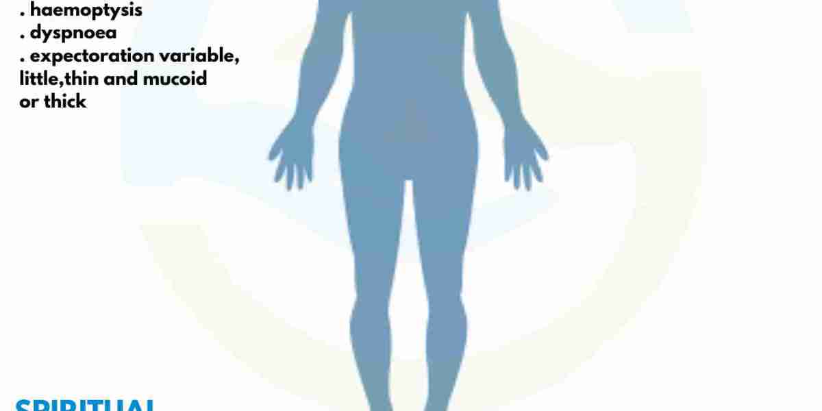 Homeopathy Clinic in Hyderabad for Chickenpox Care