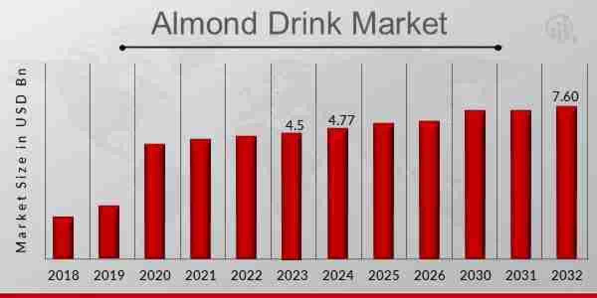 The Nutritional Power of Almond Drinks: More Than Just a Milk Substitute