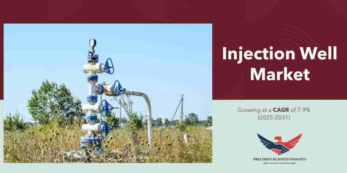 Injection Well Market Size, Share, Demand, Outlook 2031