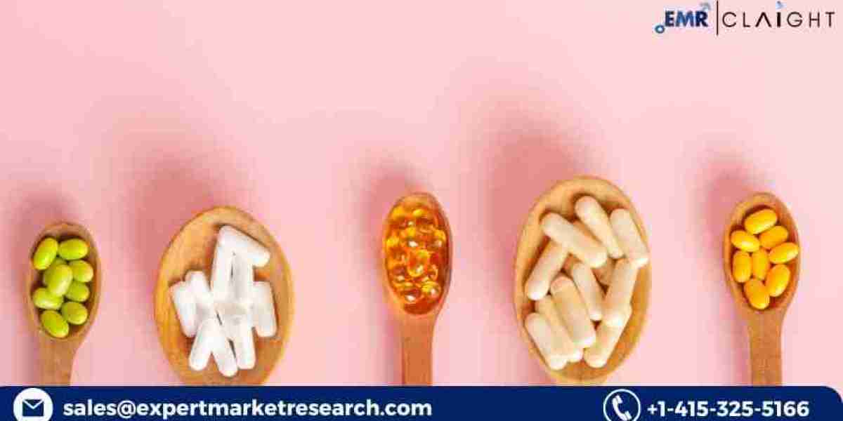 Mineral Supplements Market Size, Growth, Trends & Forecast 2025-2034
