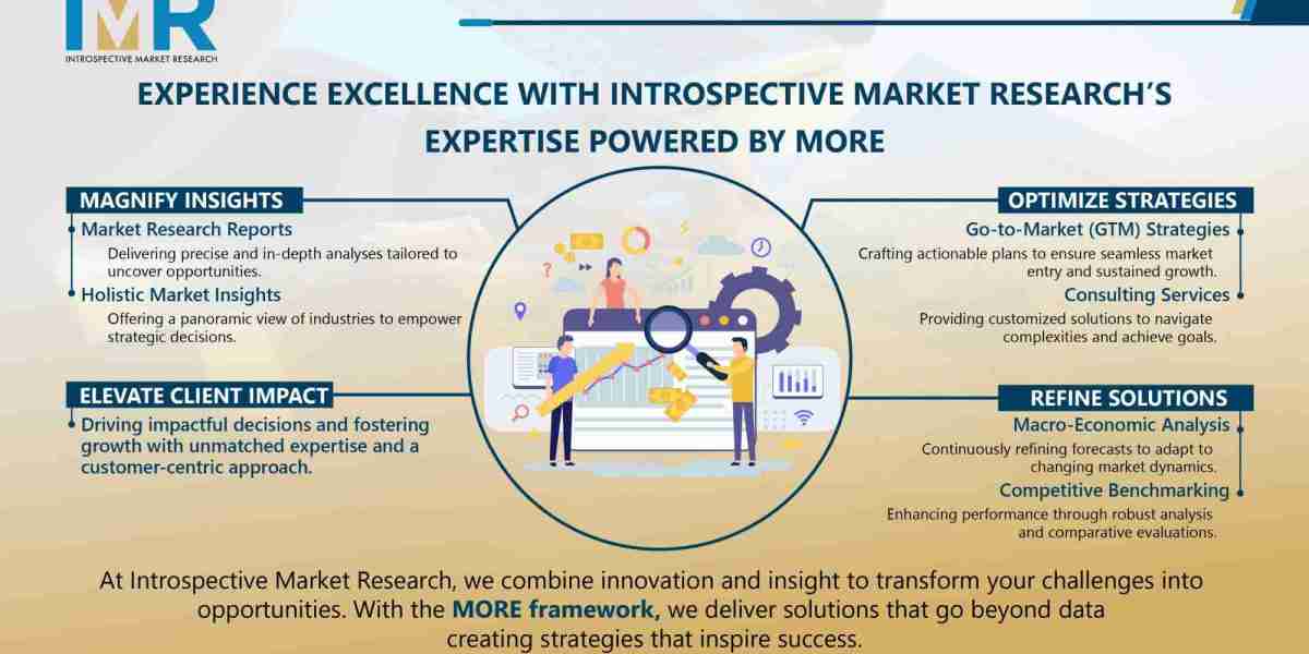 Cosmetic Antioxidants Market Leaders, Trends & Innovations