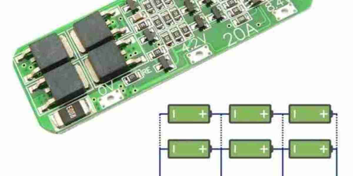 Battery Management System Market Inhibitors Affecting Growth Despite Rising Demand Across Electrification Sectors