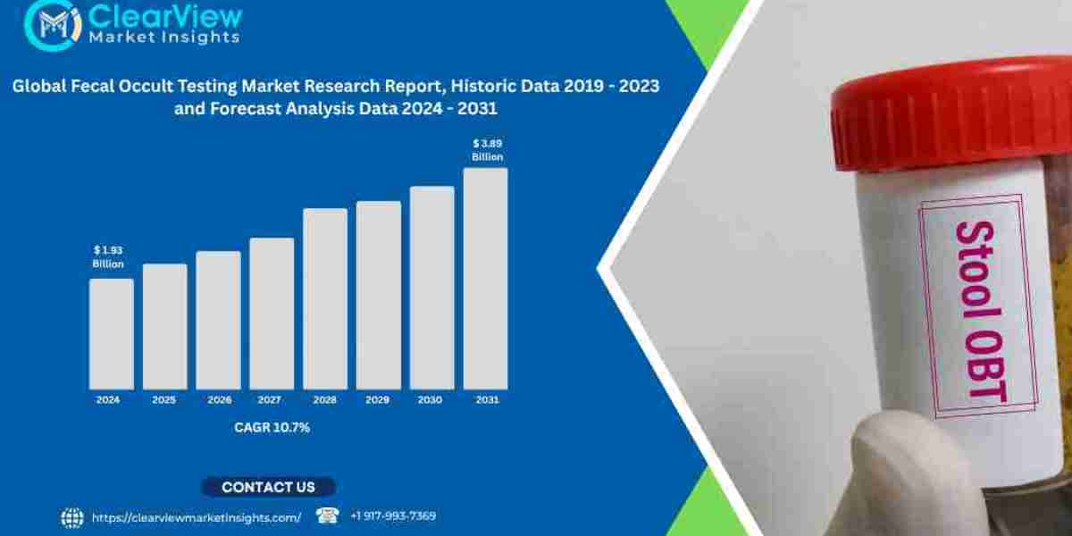 Global Fecal Occult Testing Market Expected to Reach USD 3.89 Billion by 2031 as Colorectal Cancer Screening Expands Wor