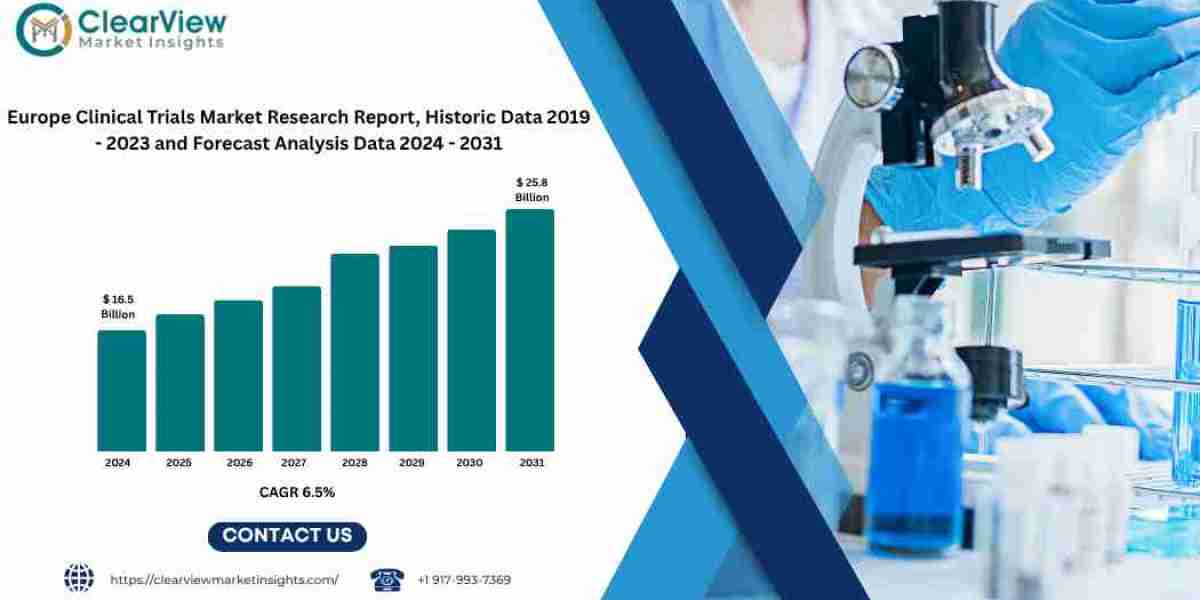Europe's Clinical Trials Market is projected to surpass USD 25 billion by 2031 due to digital innovation and the st