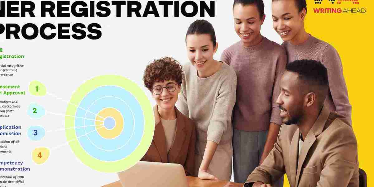 How to Get Listed on the National Engineering Register (NER) in Australia