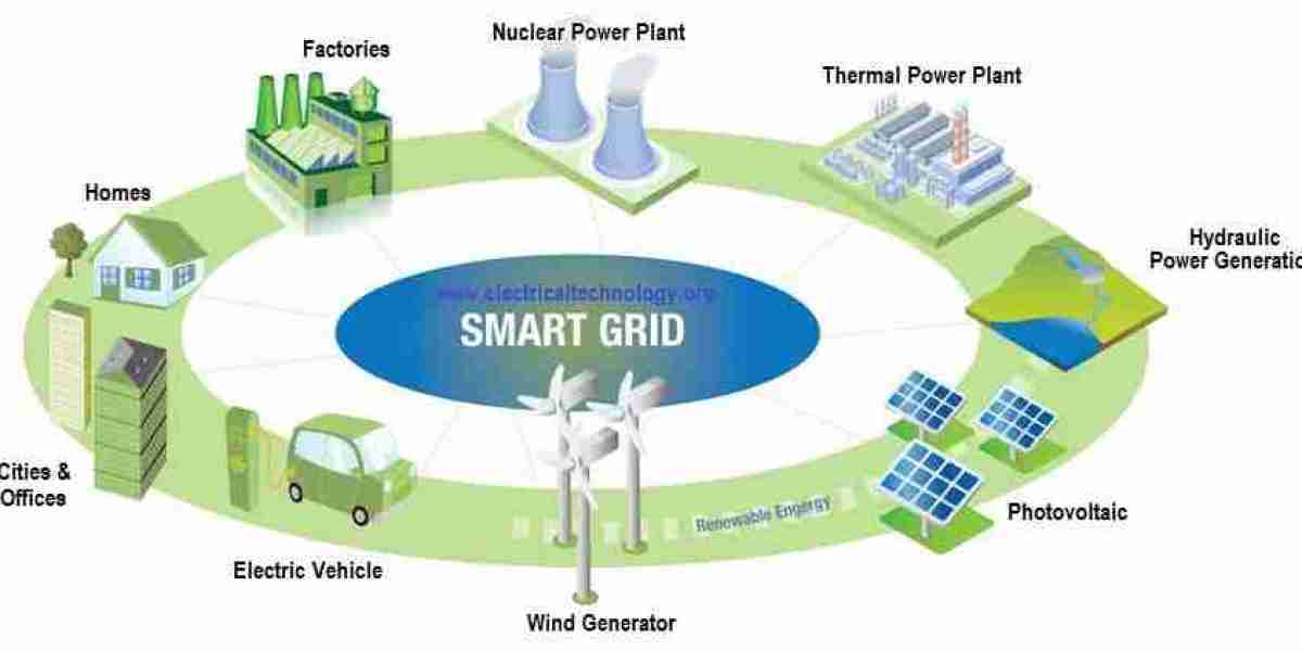 Smart Grid Sensor Market Transforming Utility Networks With Real-Time Data And Predictive Capabilities