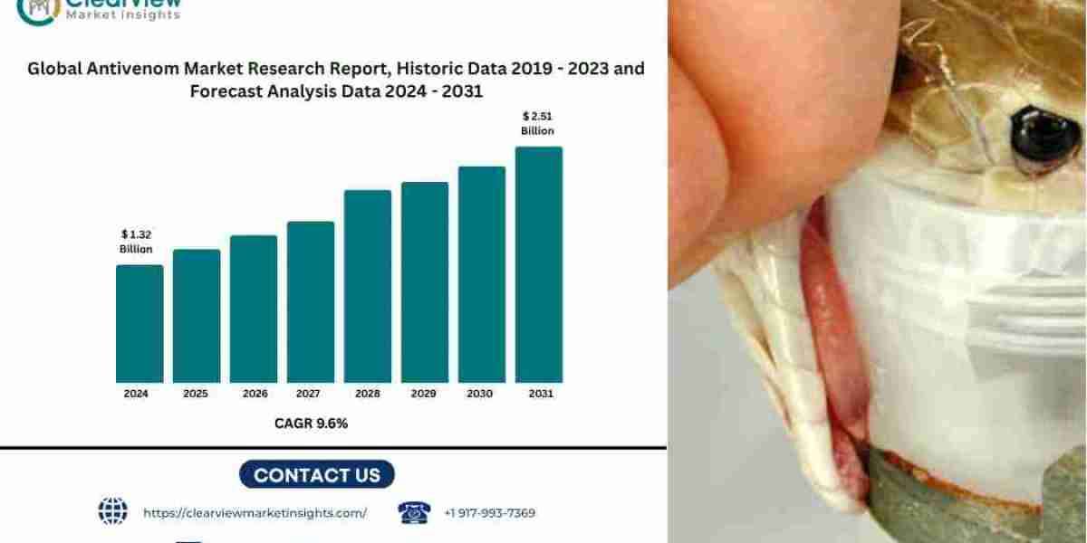 Global Antivenom Market Set to Double by 2031 Amid WHO Campaigns and Technological Innovations