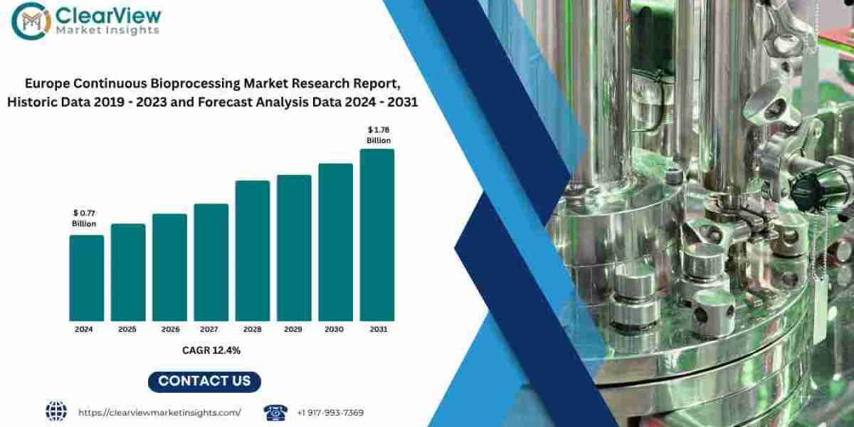 Europe's Continuous Bioprocessing Market to Reach USD 1.78 Billion by 2031, Driven by Biologic Pipeline Expansion a
