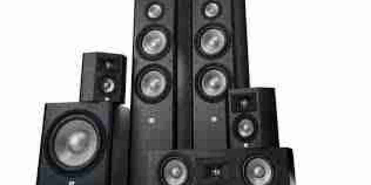 Loudspeaker Market Competitive Analysis Highlighting Key Players and Market Dynamics