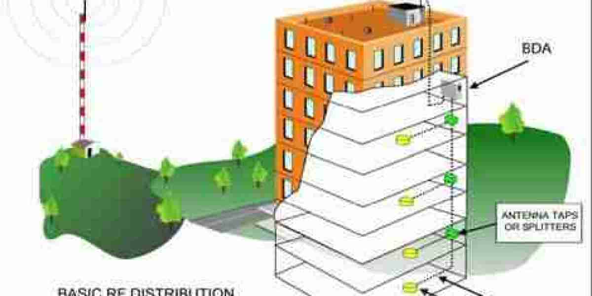 Distributed Antenna System (DAS) Market Accelerators Driving Rapid Adoption and Expanding Global Connectivity