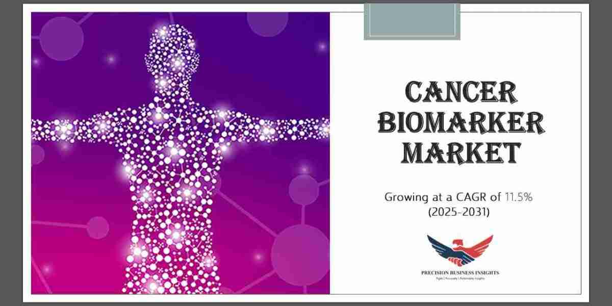 Cancer Biomarker Market Size, Share, Growth Report 2031