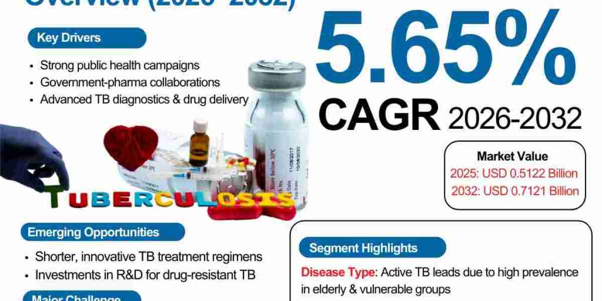 A Guide to Tuberculosis Care in Japan’s Healthcare System