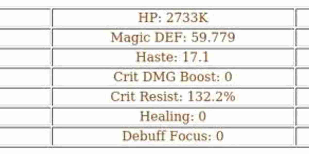 AFK Journey Seth Guide – Skills, Tips & Best Uses