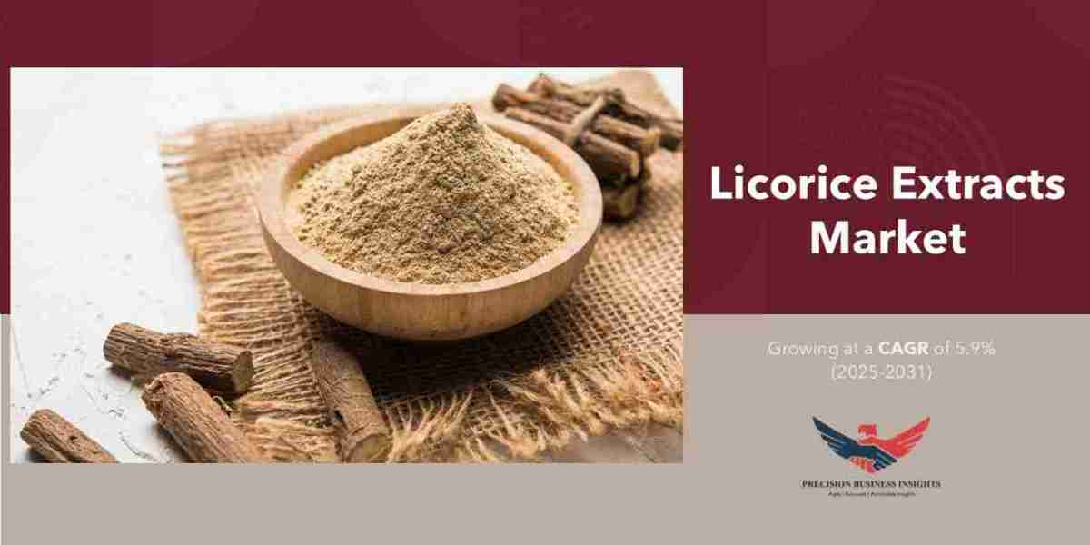 Licorice Extracts Market Size, Share, Trends, Report 2031