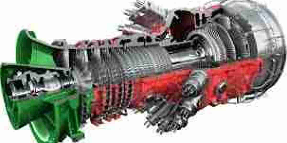 Gas Turbine Market Development: Technological Evolution and Expanding Global Applications