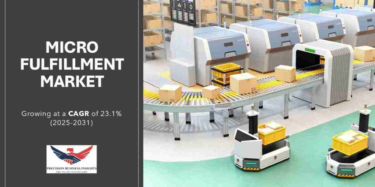 Micro Fulfillment Market Size, Share, Growth Analysis 2031