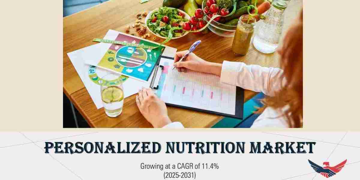 Personalized Nutrition Market Size, Share, Industry Report 2031