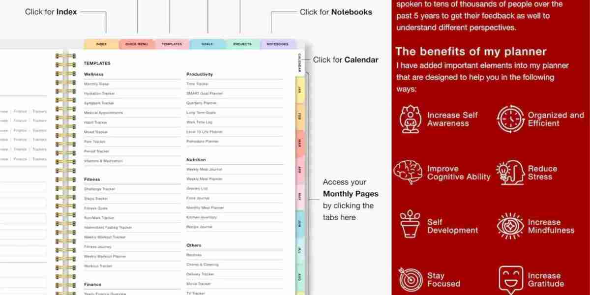 Why Every Solopreneur Needs a Smart Planning System