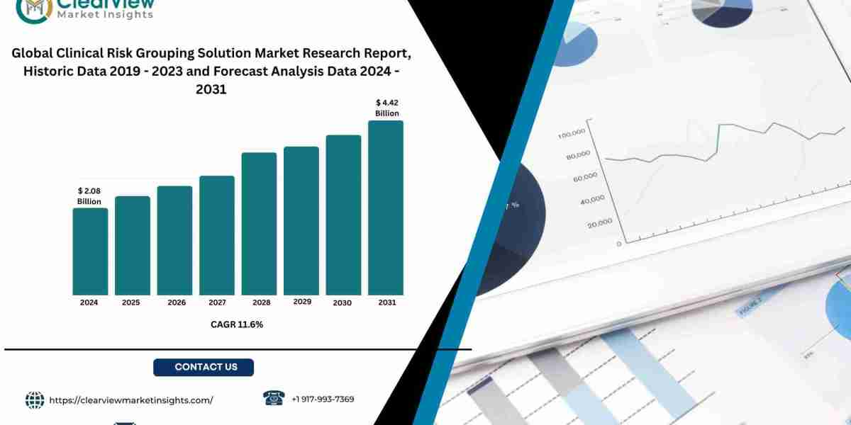 Clinical Risk Grouping Solution Market to Surpass USD 4.4 Billion by 2031 Due to Shift Toward Value-Based Care and Predi