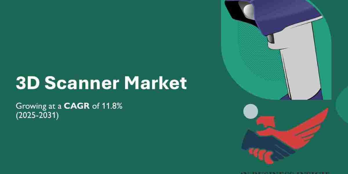 3D Scanner Market Trends and Segments Forecast To 2031