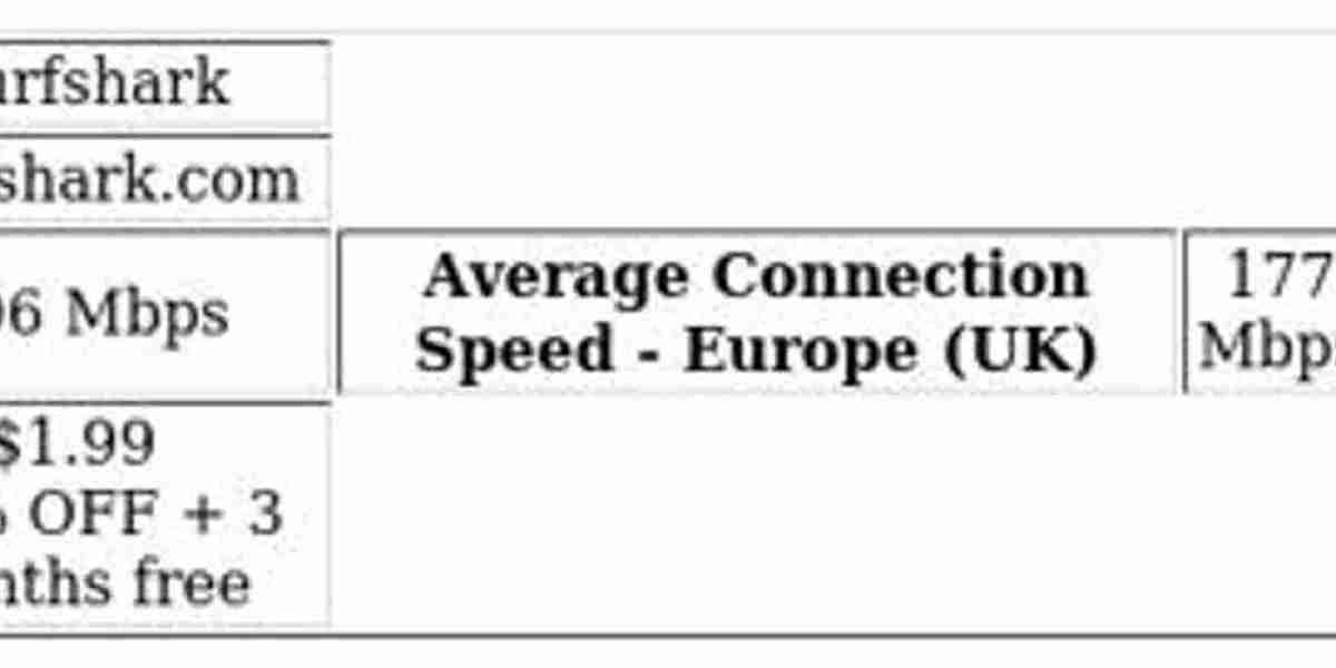 Top VPN for Spain – Unlock Streaming & Stay Secure