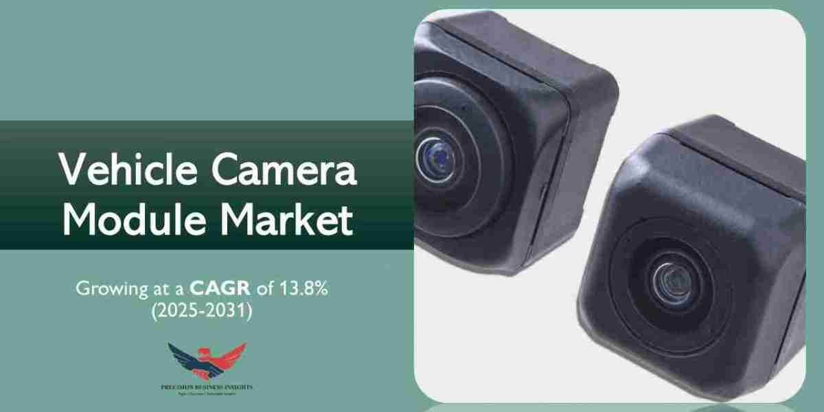 Vehicle Camera Module Market Size, Share, Trends, Overview 2031