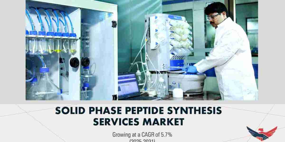 Solid Phase Peptide Synthesis Services Market Size, Share Report 2031