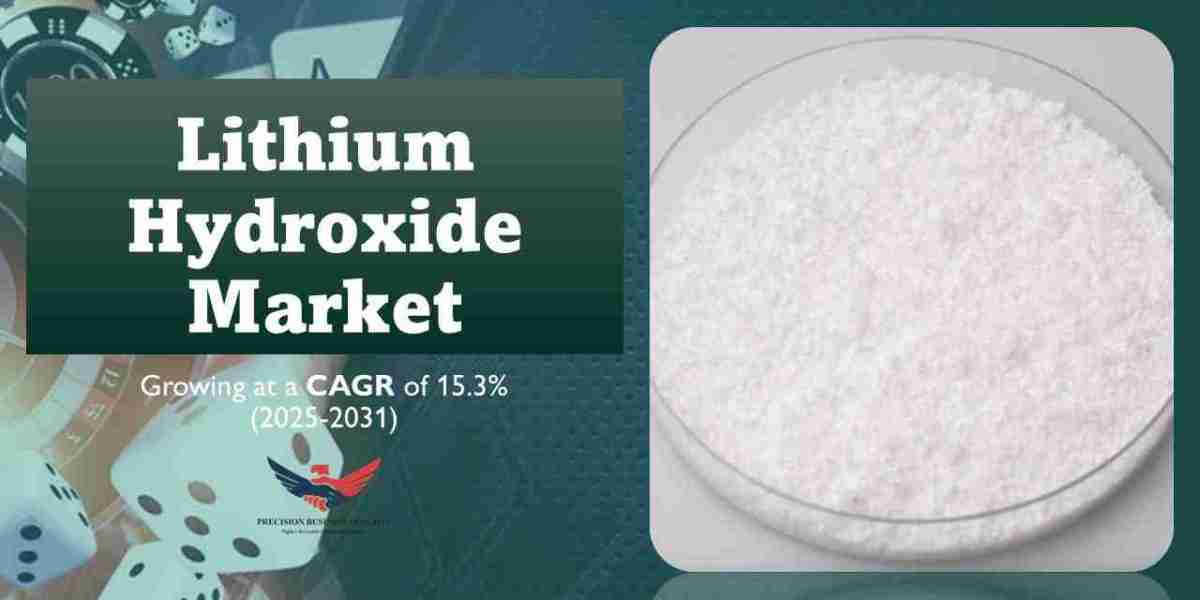 Lithium Hydroxide Market Opportunities, Business Forecast 2031