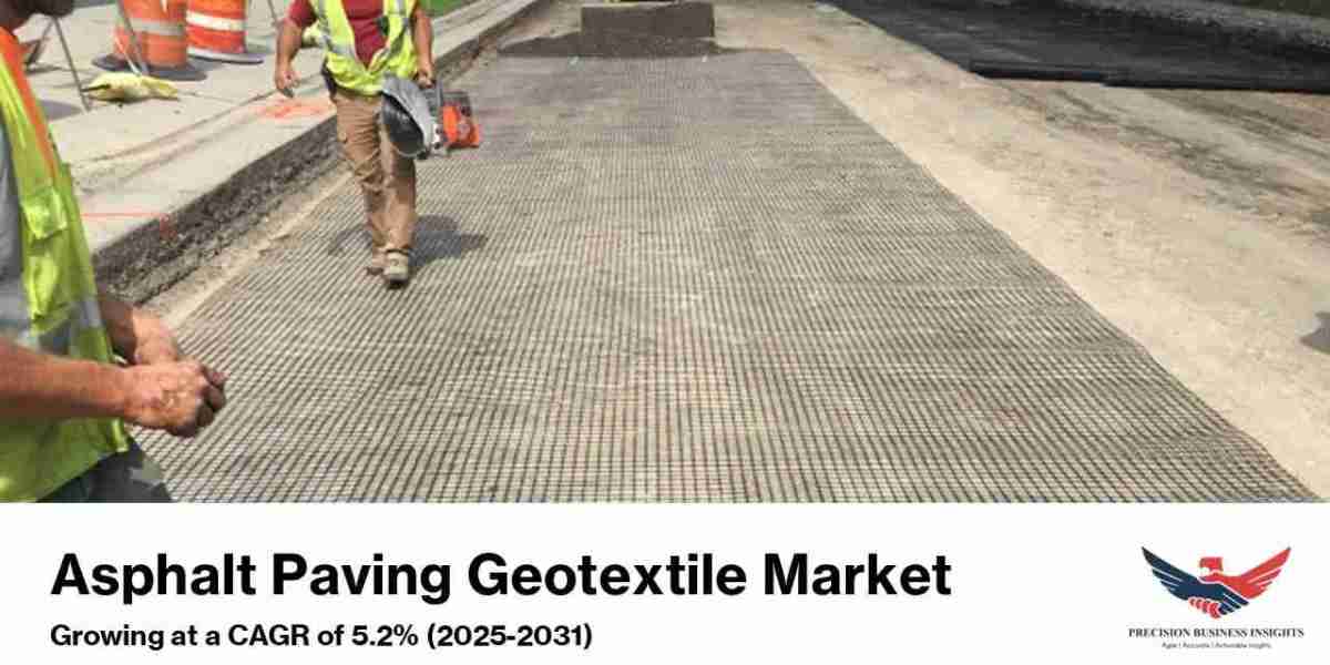 Asphalt Paving Geotextile Market Size, Share and Growth Analysis