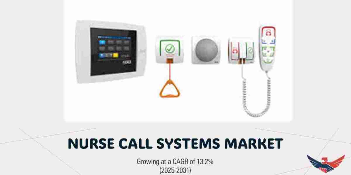 Nurse Call Systems Market Size, Share, Growth Report 2031