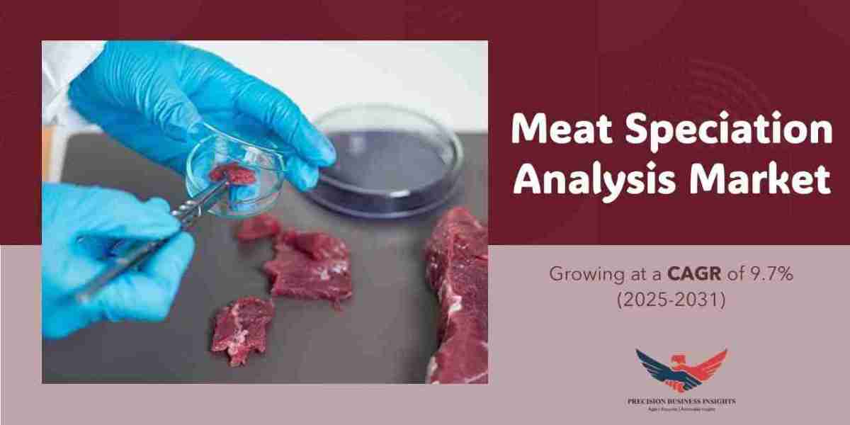 Meat Speciation Analysis Market Size, Share, Trends, Analysis 2031