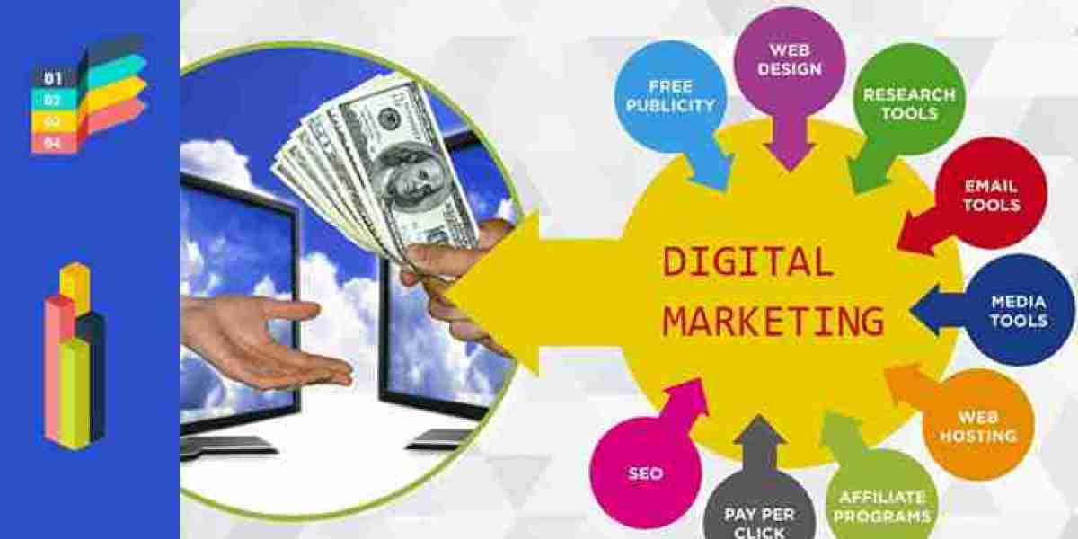 Unlock Your Digital Future: Best Digital Marketing Course in Chandigarh