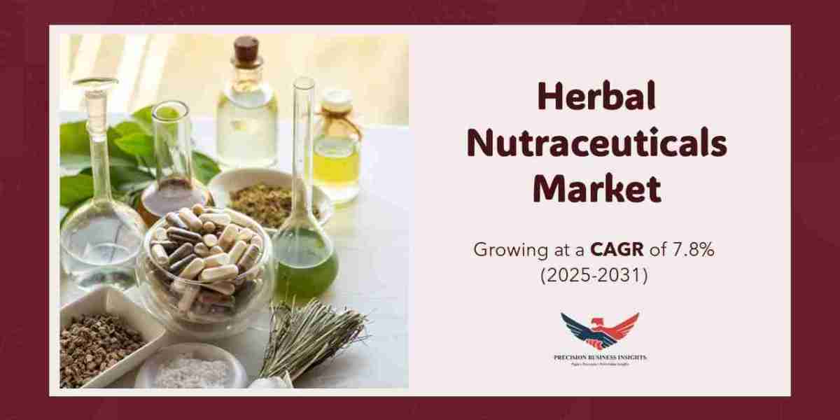 Herbal Nutraceuticals Market Size, Share, Growth Analysis 2031