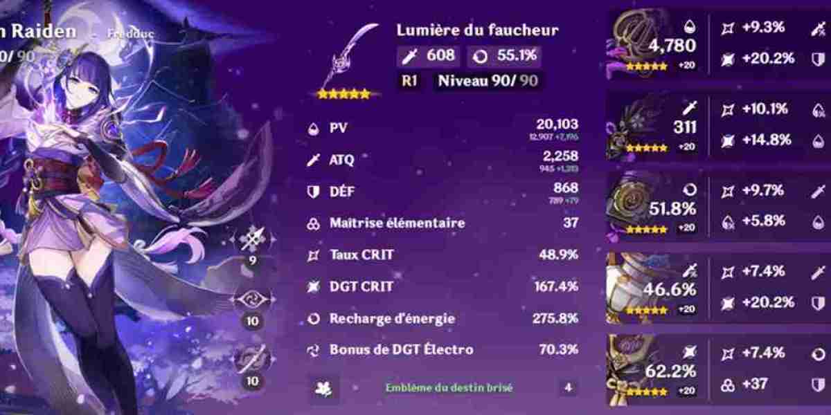 Défi Shogun Raiden – Stratégies et astuces clés