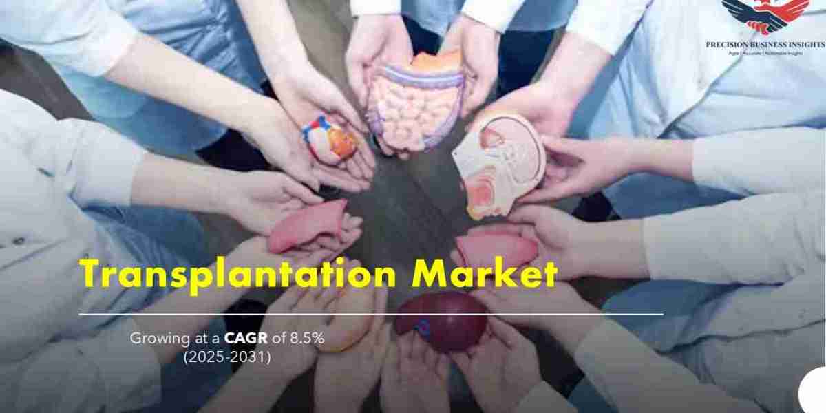 Transplantation Market Size, Share, Industry Report 2031