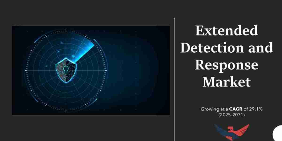 Extended Detection and Response Market Size, Share Report 2031