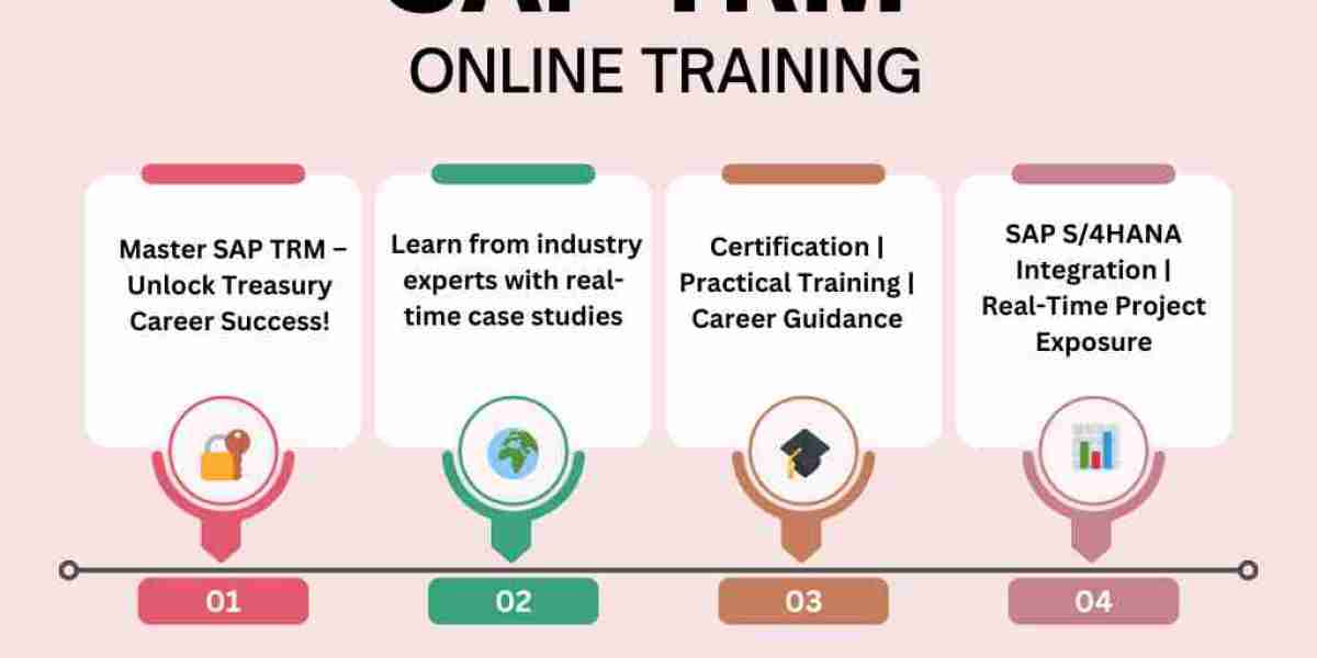 Unlocking Financial Excellence: Why You Should Get SAP TRM Certified with the Best Online Career