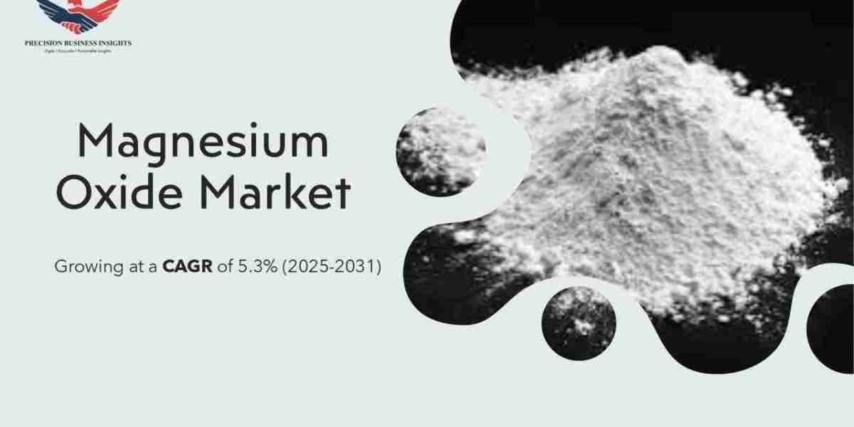 Magnesium Oxide Market Outlook, Trends and Growth Analysis 2025
