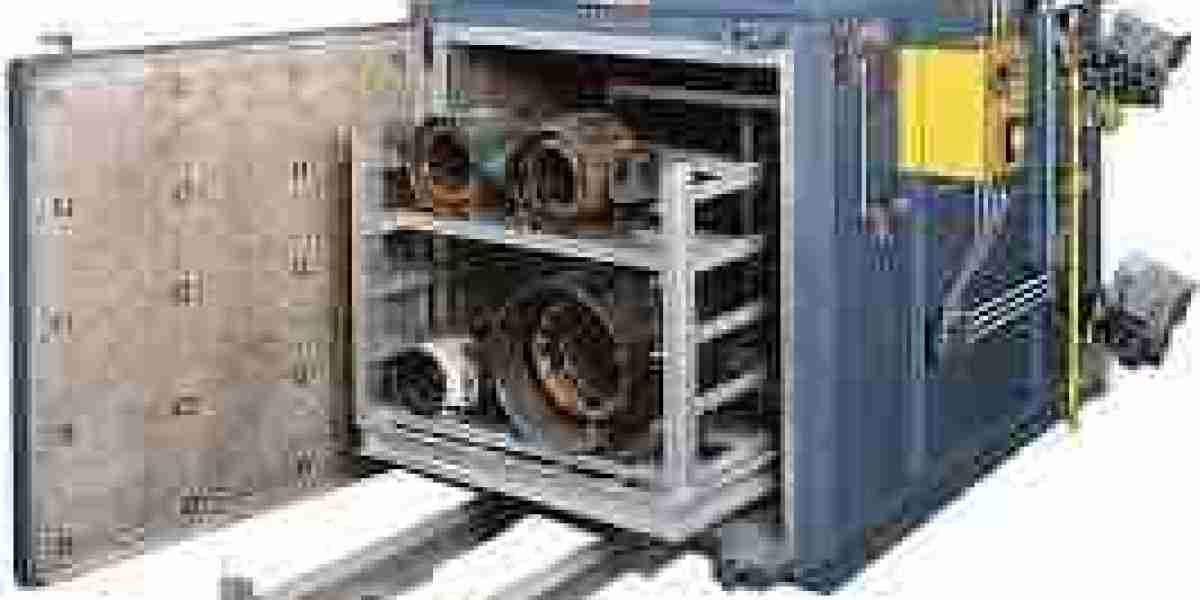 Burn-off Oven Market Scope Expanding with Industrial Cleaning Innovations and Demand