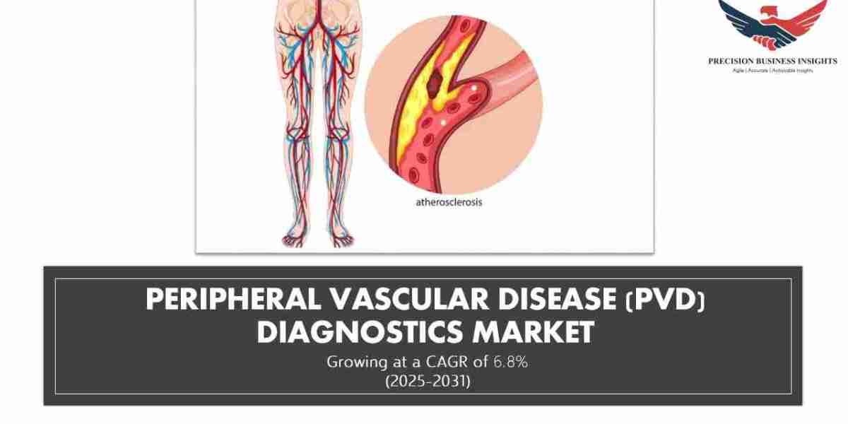 Peripheral Vascular Disease (PVD) Diagnostics Market Report 2031