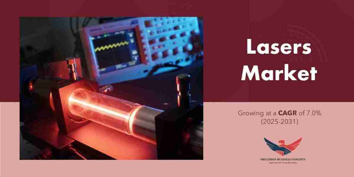 Lasers Market Size, Share, Demand, Overview Analysis 2031