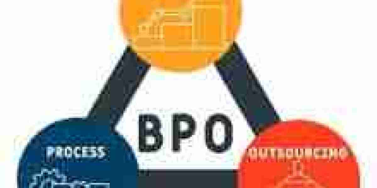 Business Process Outsourcing (BPO) Market Scope Expands with Digital Integration Surge