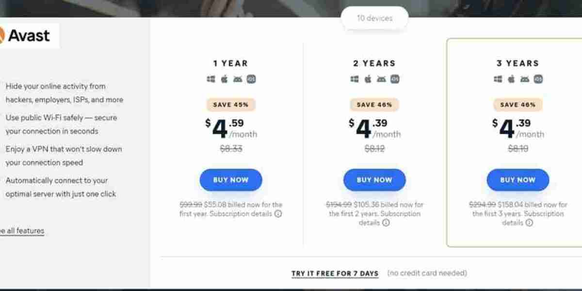 VPN Market Comparison: Avast VPN vs PrivateVPN Guide