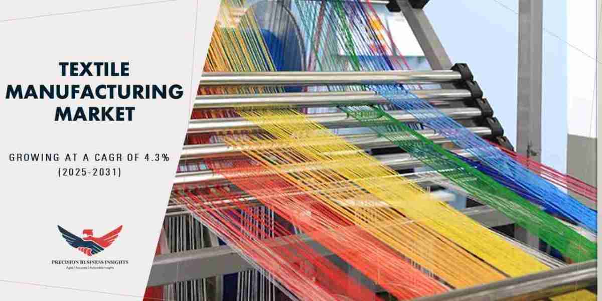 Textile Manufacturing Market Size, Share, Growth Analysis 2031