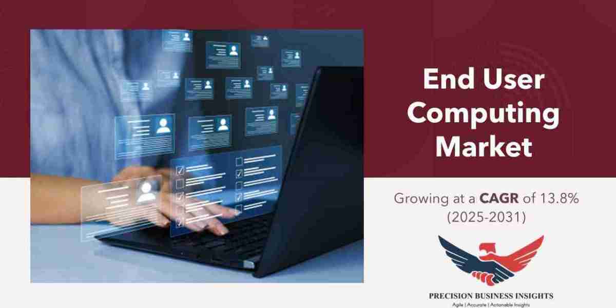 End User Computing (EUC) Market Size, Share, Growth Report To 2031