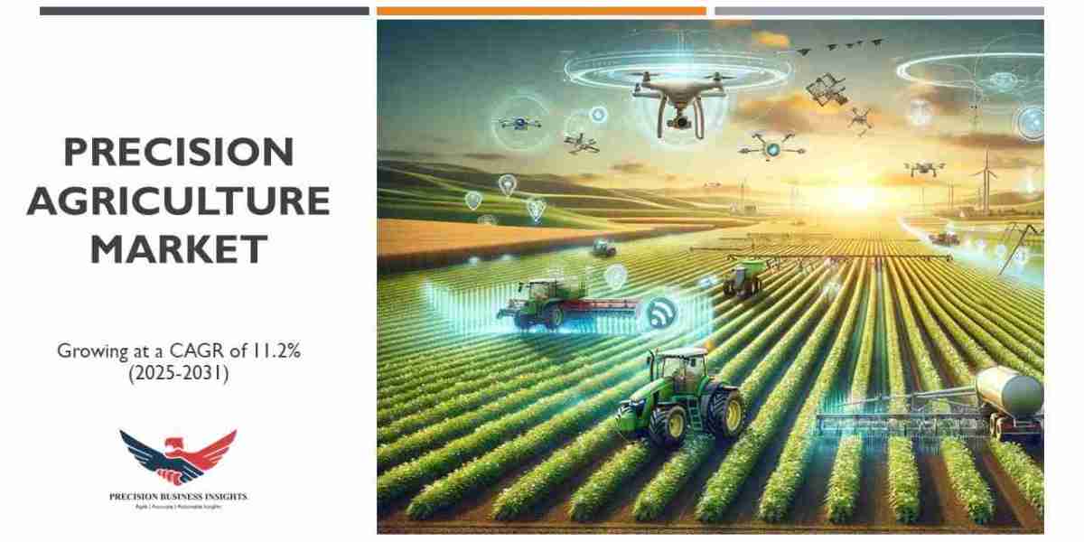 Precision Agriculture Market Size, Share, Growth Analysis 2031