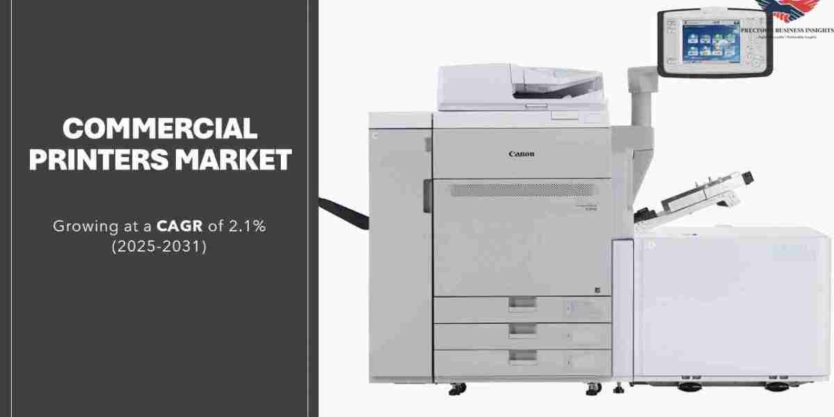 Commercial Printers Market Size, Share, Trends, Overview 2031