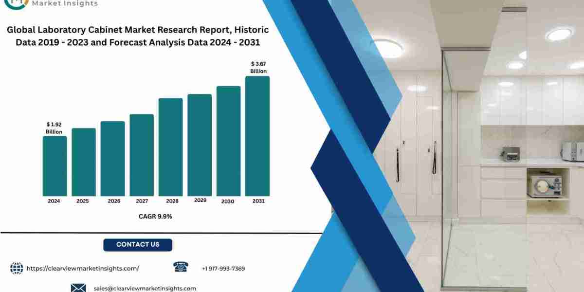 Laboratory Cabinet Market to Exceed USD 3.6 Billion by 2031 with Modular and Biosafety Solutions Driving Growth